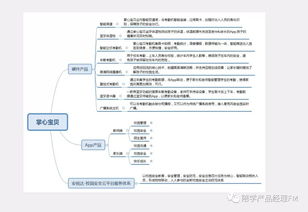 家校通平台竞品分析报告 校讯通vs掌心宝贝