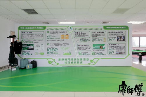 康师傅举办 媒体工厂探访 活动,绿色运营成果显著