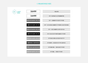 家校通app设计