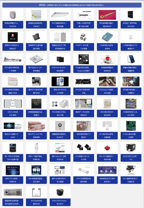 产品榜 2023行业内从芯片到应用终端都出了什么新品
