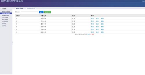 基于ssm家校通管理系统的设计及实现