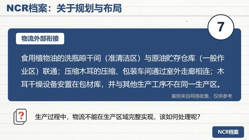 食品工厂规划的困惑与思考