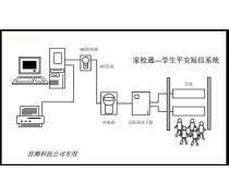 【家校通】家校通最新报价/企业黄页/热卖促销/产品库 - 随你带商贸网移动版